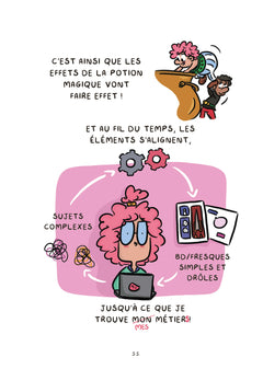 Attends ! J'te raconte !