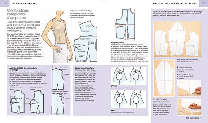 Patrons de couture