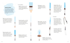 Aquarelle : les bases