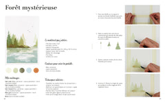 Aquarelle : les bases