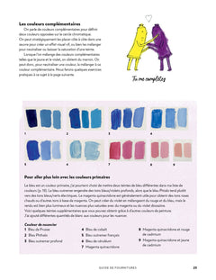 Fan de peinture à l'huile