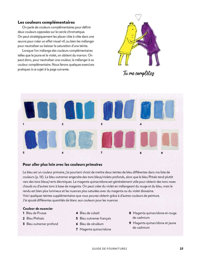 Fan de peinture à l'huile