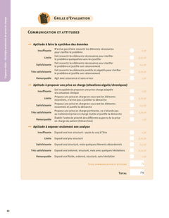 Préparer les ECOS Médecine de l'aigu