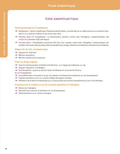 Préparer les ECOS Médecine de l'aigu
