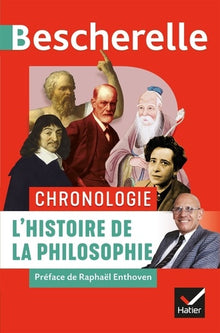 Chronologie de l'histoire de la philosophie
