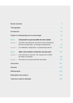 Je découvre le potentiel de mon enfant par la numérologie