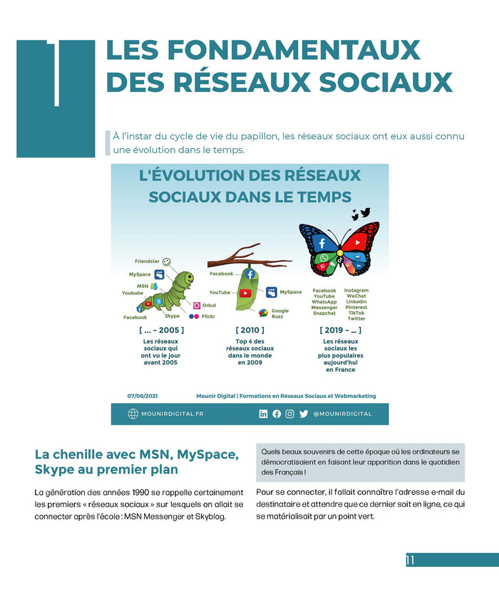 Les réseaux sociaux expliqués en infographies