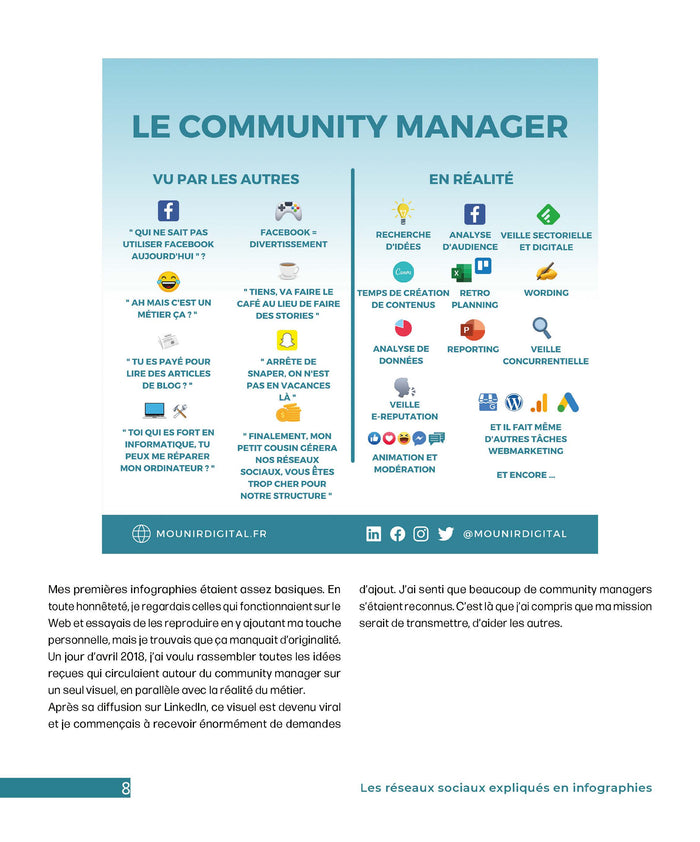 Les réseaux sociaux expliqués en infographies