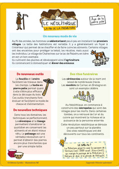 J'apprends l'histoire autrement - pour petits et grands