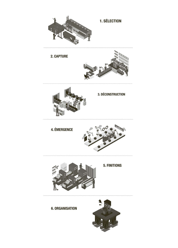 Arrêtez d'oublier ce que vous lisez !