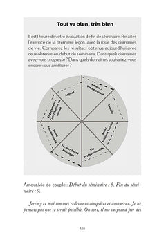 Le chemin du bonheur est parsemé de cailloux