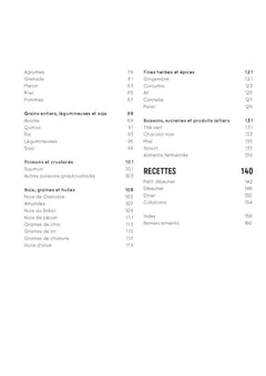 Le guide complet de mes aliments anti-inflammatoires