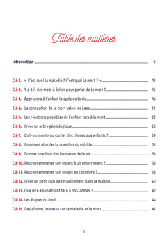 50 clés pour aider un enfant face à la peur de la mort