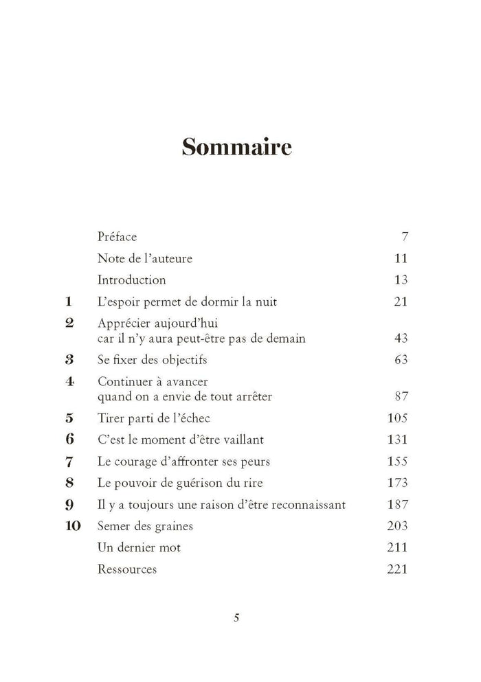 Vivre, envers et contre tout