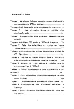 Approche participative de vulgarisation à base de conseil agricole