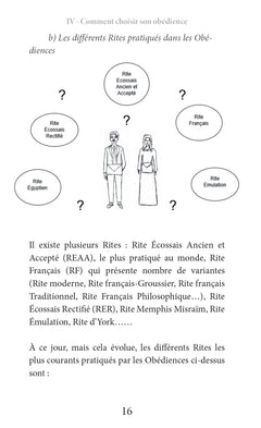 Pourquoi la Franc-Maçonnerie au Rite Écossais Ancien et Accepté ? (REAA)