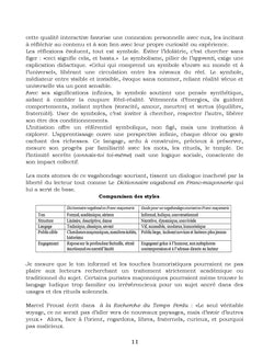 Dictionnaire malicieux du vocabulaire maçonnique