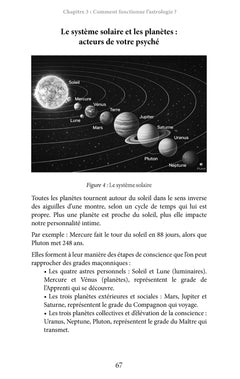 Astrologie et Franc-Maçonnerie