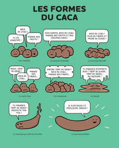 Merveilleux caca