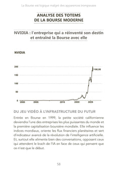 La Bourse est logique malgré des apparences trompeuses