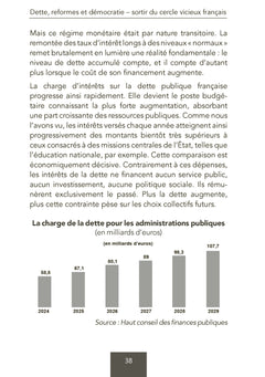 Dette, réformes et démocratie