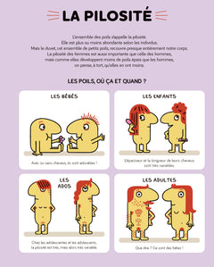Merveilleux poils