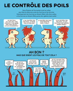 Merveilleux poils