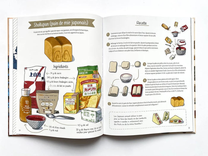 Le tour du monde en 6000 pains