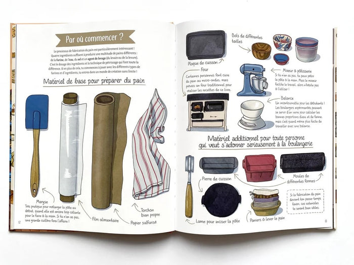 Le tour du monde en 6000 pains