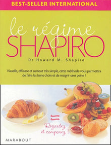 Le régime Shapiro