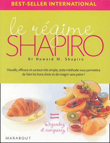 Le régime Shapiro