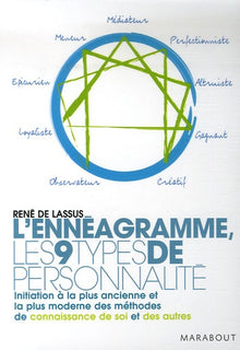 L'ennéagramme: les 9 types de personnalité