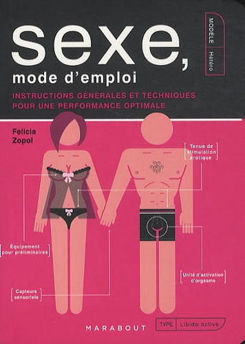 Sexe, mode d'emploi