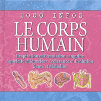 CORPS HUMAIN