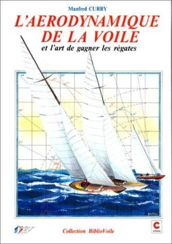 L'aérodynamique de la voile et l'art de gagner les régates