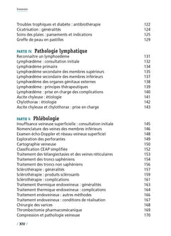 La check-list de la médecine vasculaire