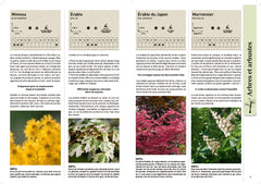 L'Encyclopédie Flammarion du jardin