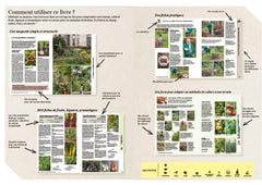 L'encyclopédie Flammarion du potager et du jardin fruitier