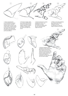 Dessiner le corps humain