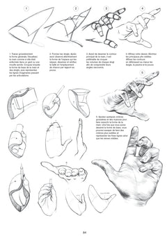 Dessiner le corps humain