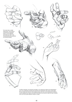 Dessiner le corps humain
