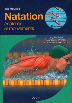 natation: anatomie et mouvements