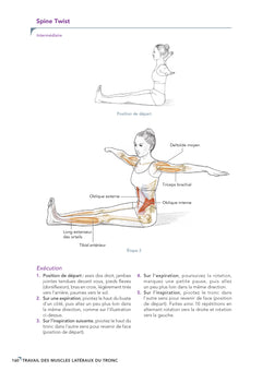 Pilates : Anatomie et mouvements, 2eme édition