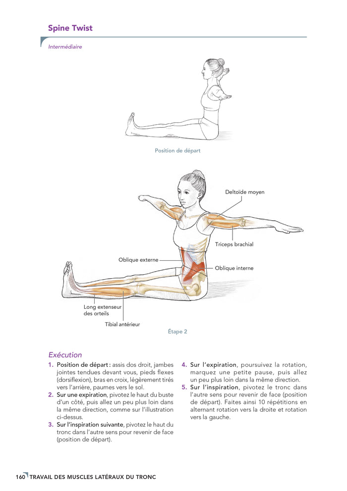 Pilates : Anatomie et mouvements, 2eme édition