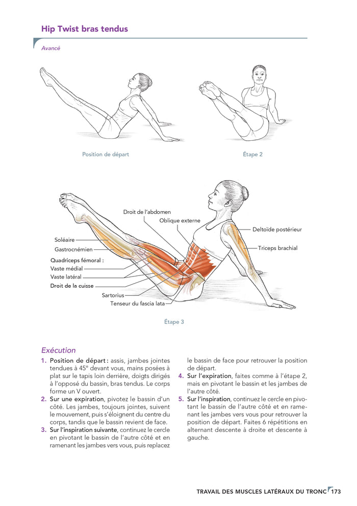 Pilates : Anatomie et mouvements, 2eme édition