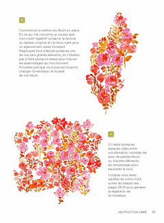 Inspiration florale