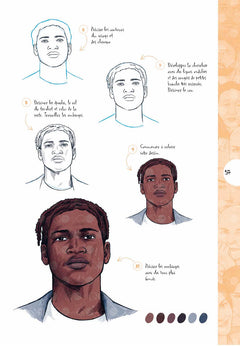 10 étapes pour dessiner des portraits