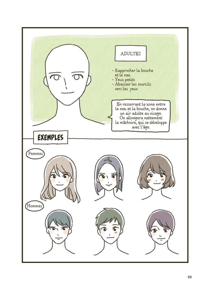 Dessiner des visages manga - La méthode Lemon
