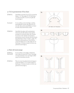 20 patrons de couture sans chute
