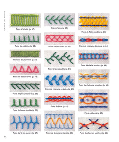 Broderie : Tous les points pas à pas